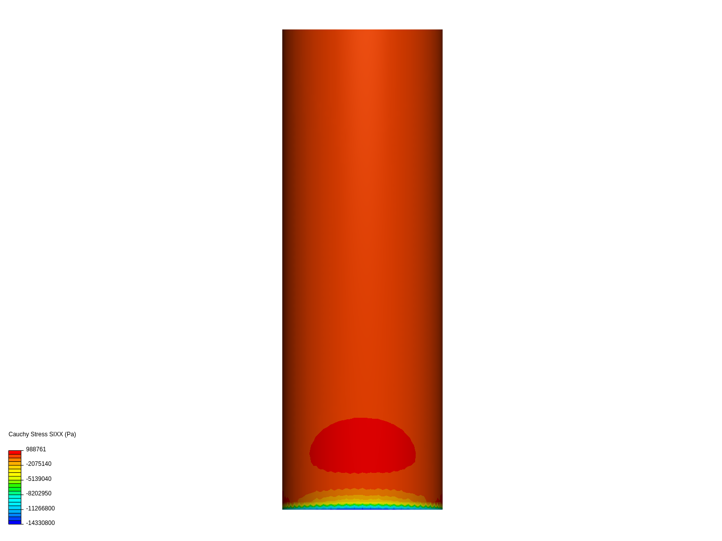 Hyperelastic analysis image