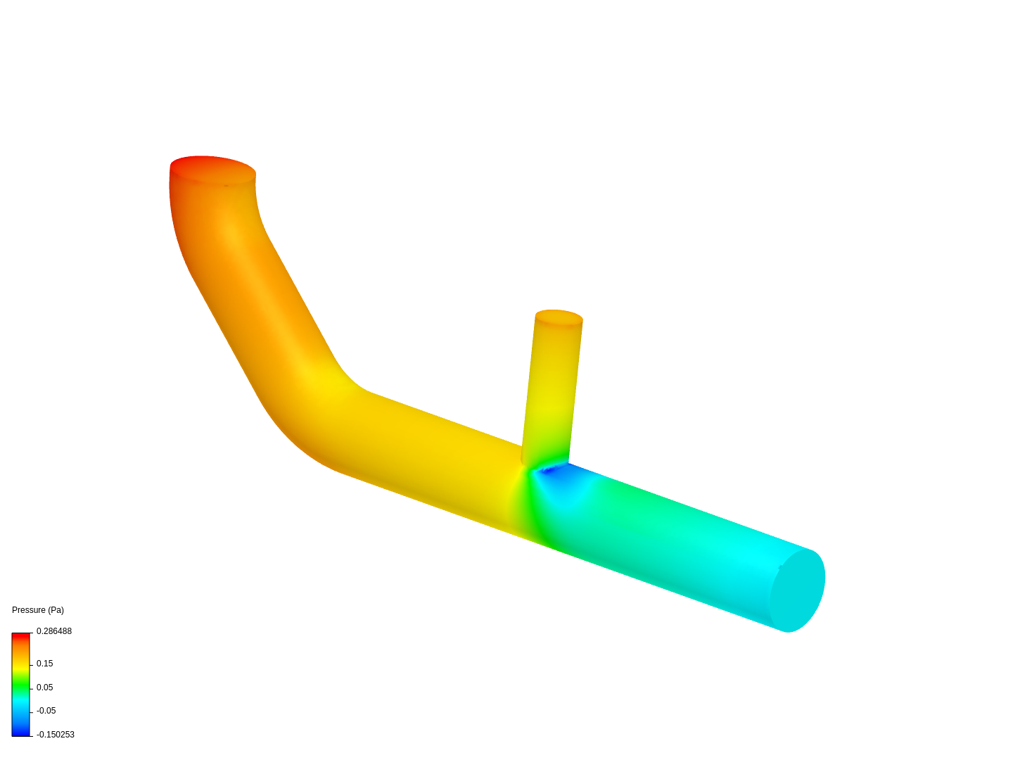 Laminar Flow Through a Pipe image