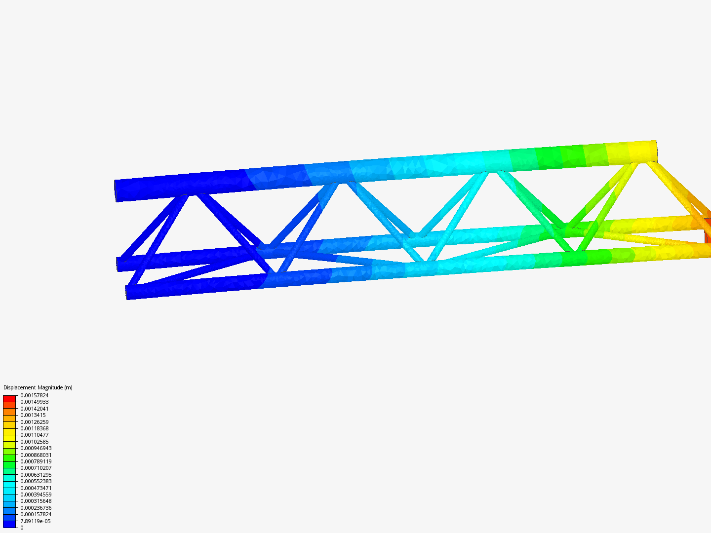 Tutorial - Linear static analysis of a crane image