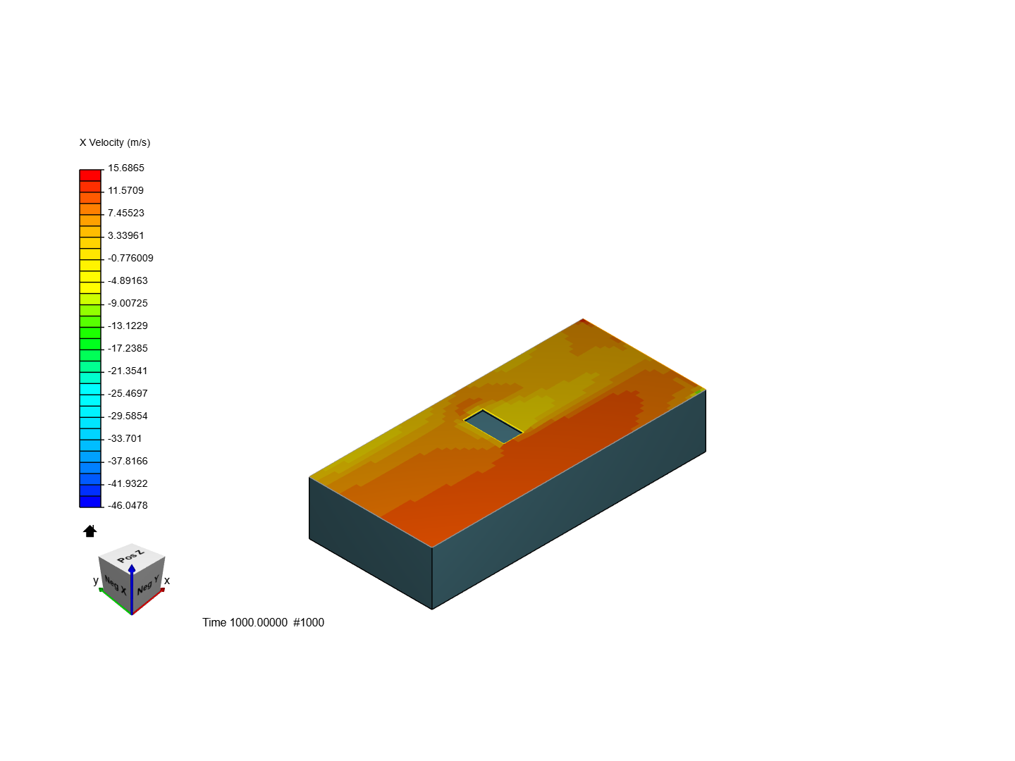 Windstudy image