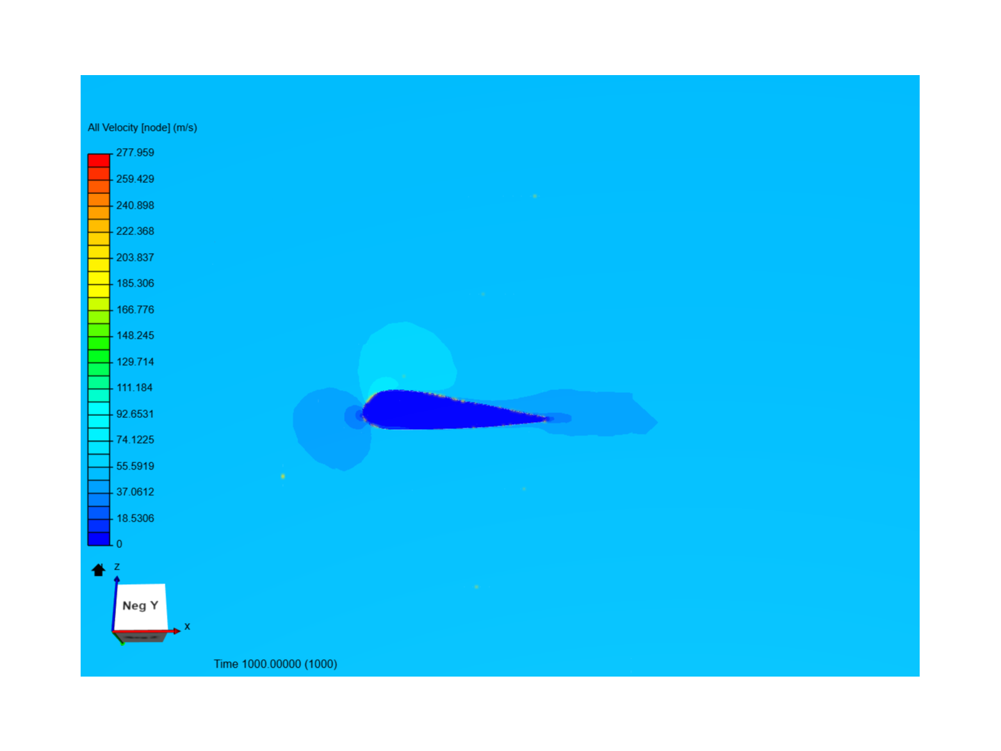 Mini Paraglider Model image