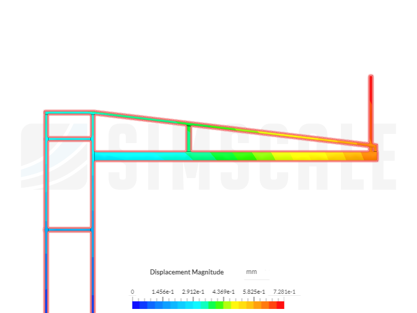 framestudy1 image