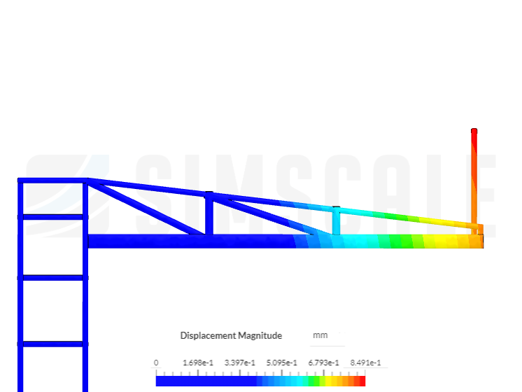 framestudy3 image