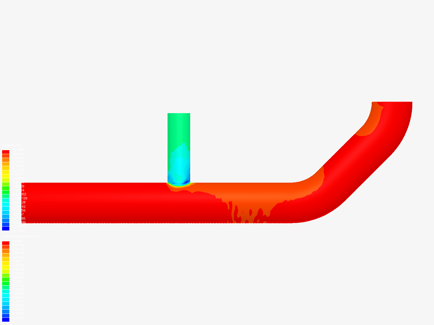 Tutorial 2: Pipe junction flow image