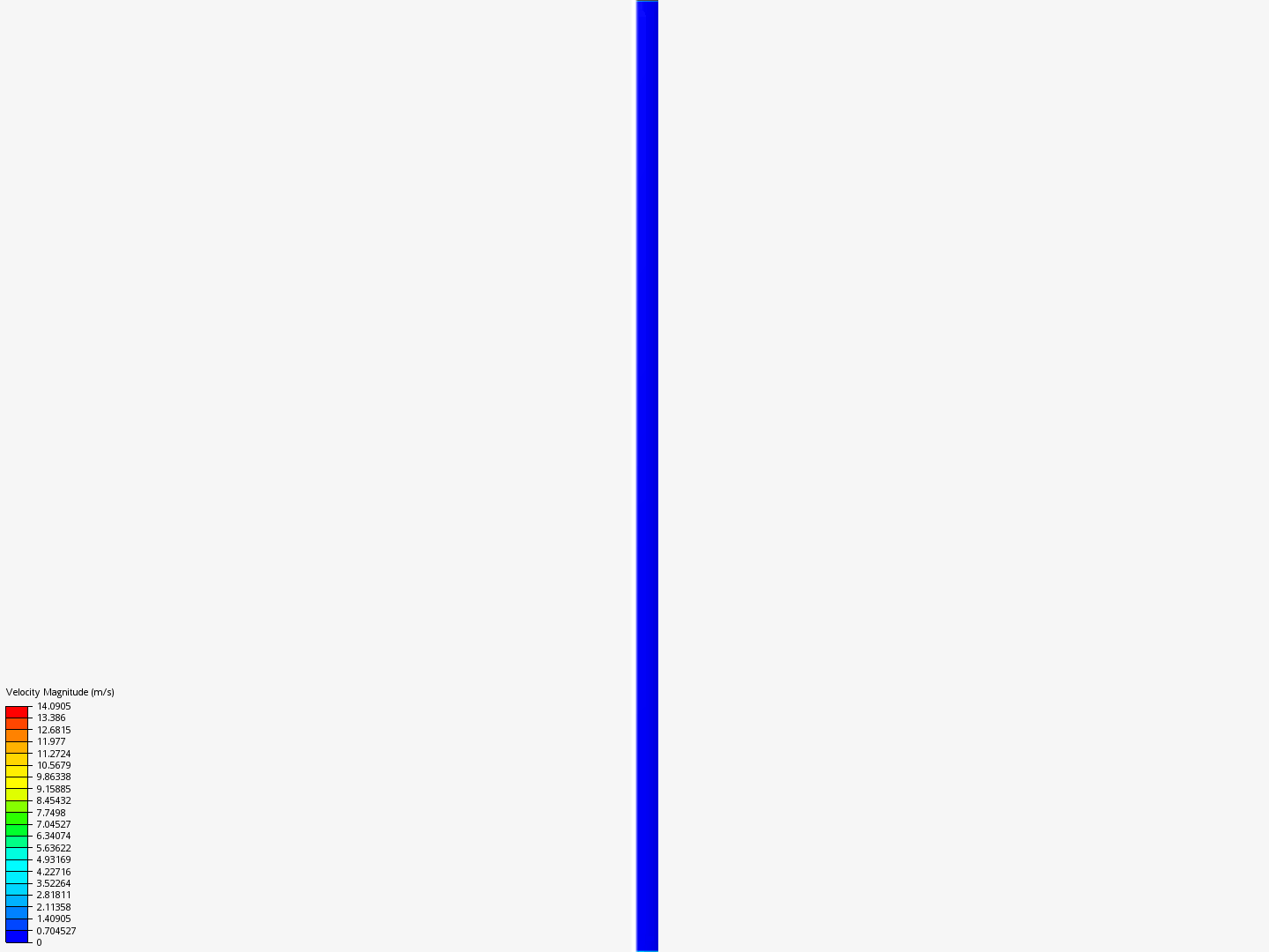 Pipe 1 with 0.5m Diameter (.001m inlet) image