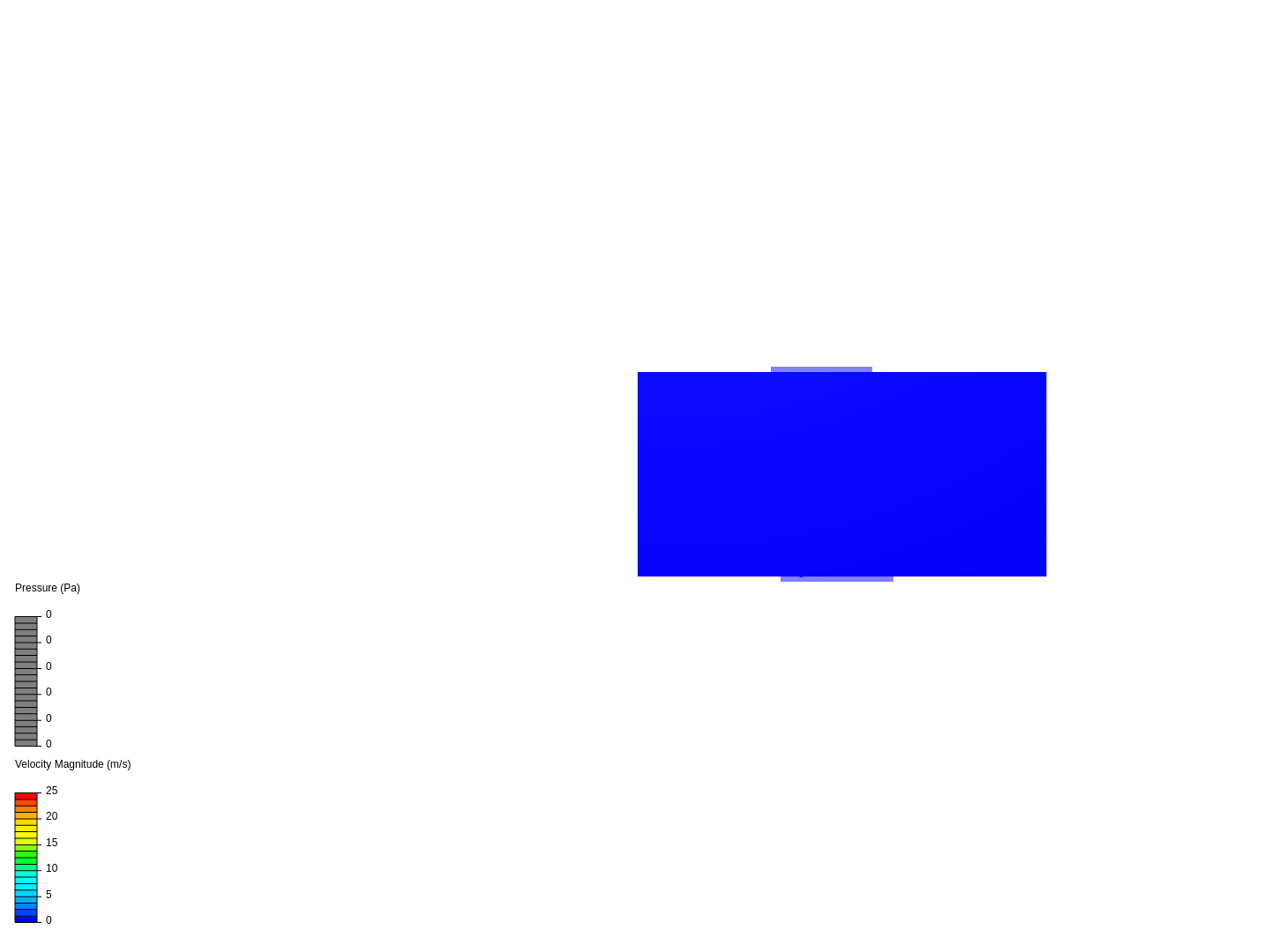 Flow past Cavity NonMoving image