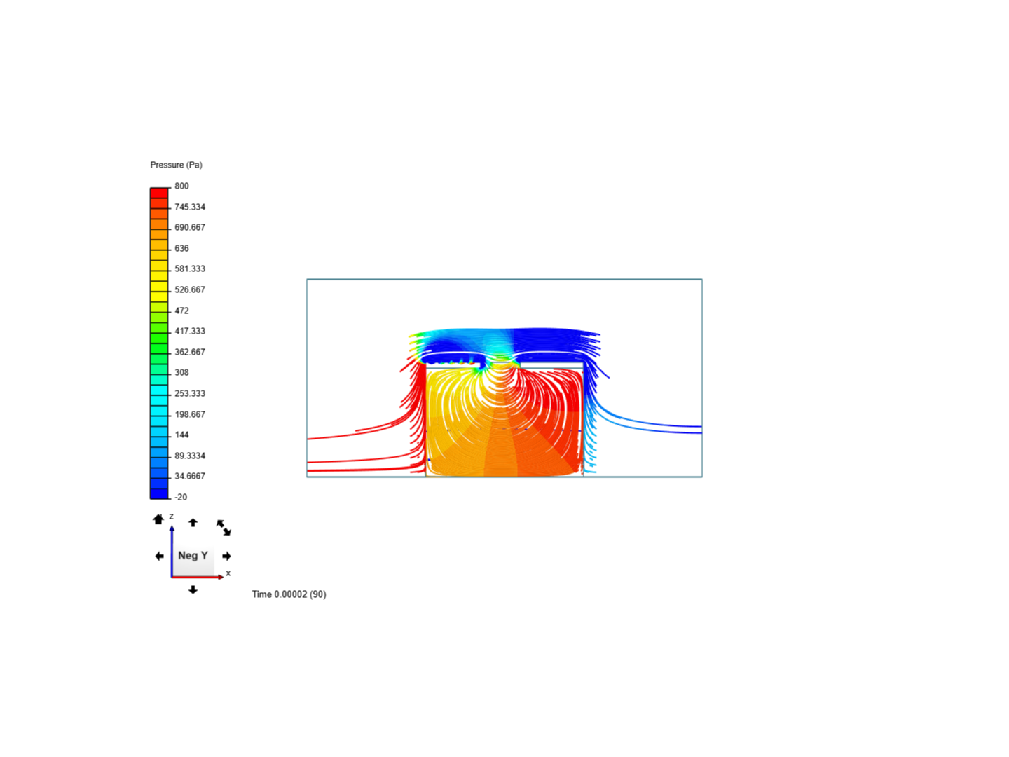 Flow past Cavity image