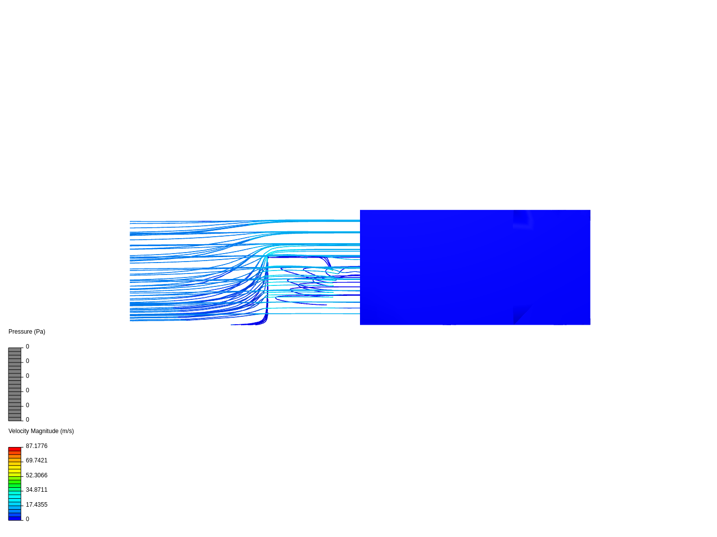 Flow past Smooth Cavity image