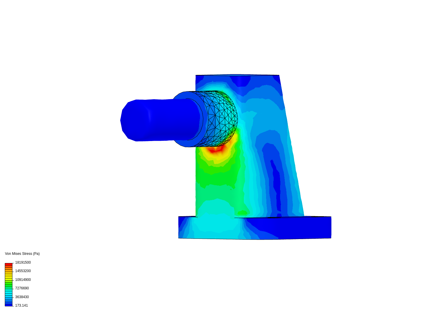 Stress test projet Mermoz Dynamics image