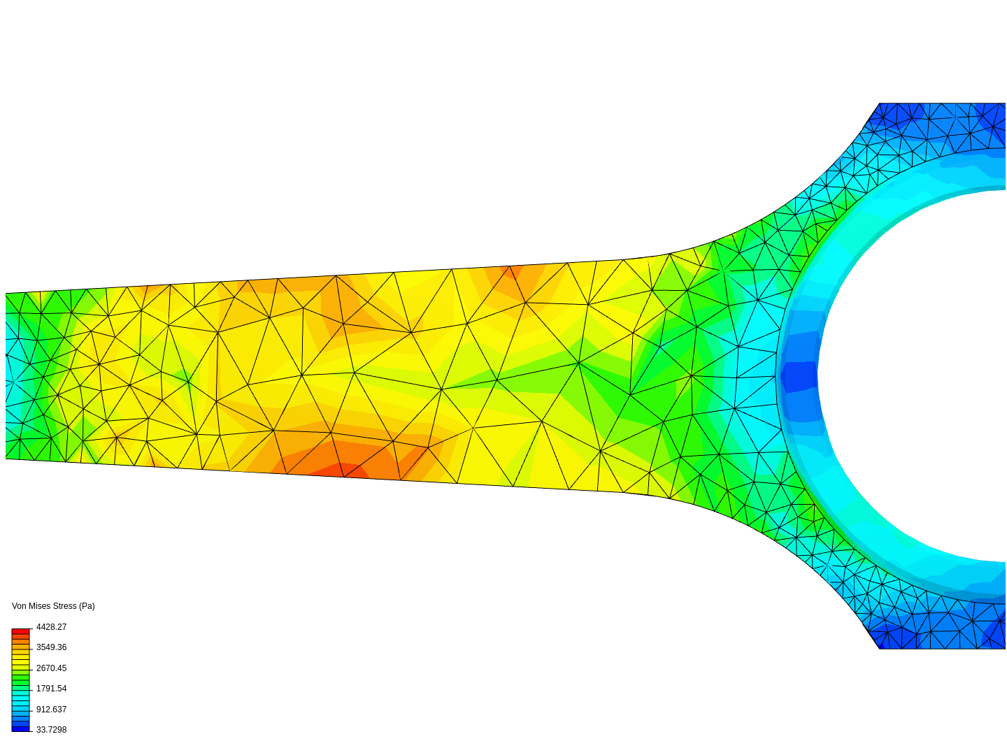 Tutorial 1: Connecting rod stress analysis image