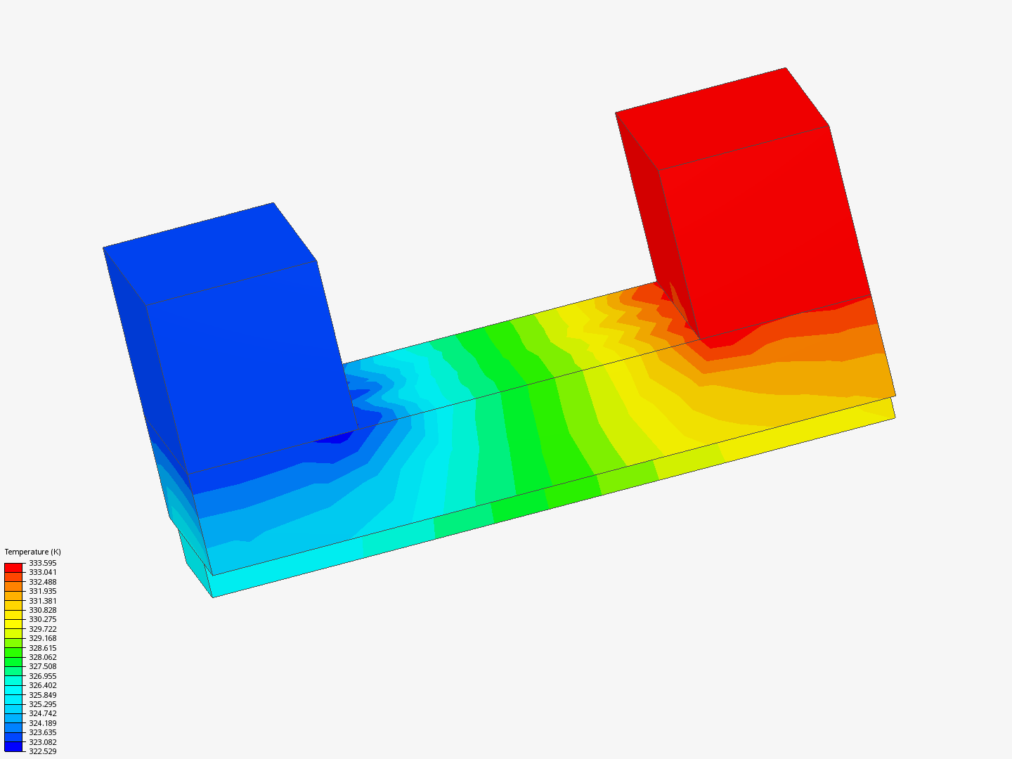 Tutorial 3: Differential casing thermal analysis image