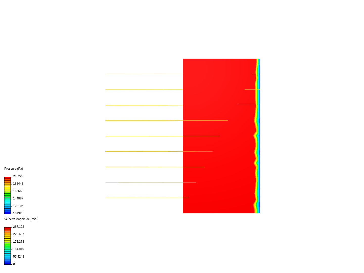 Antonov Analysis image