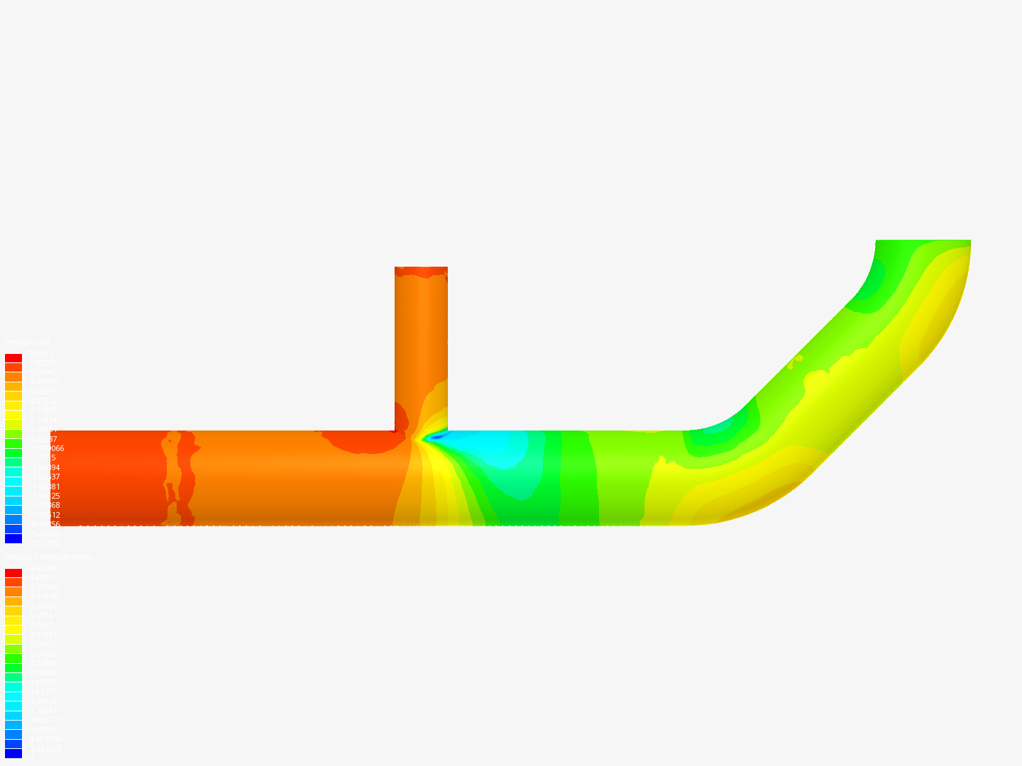 Tutorial 2: Pipe junction flow image