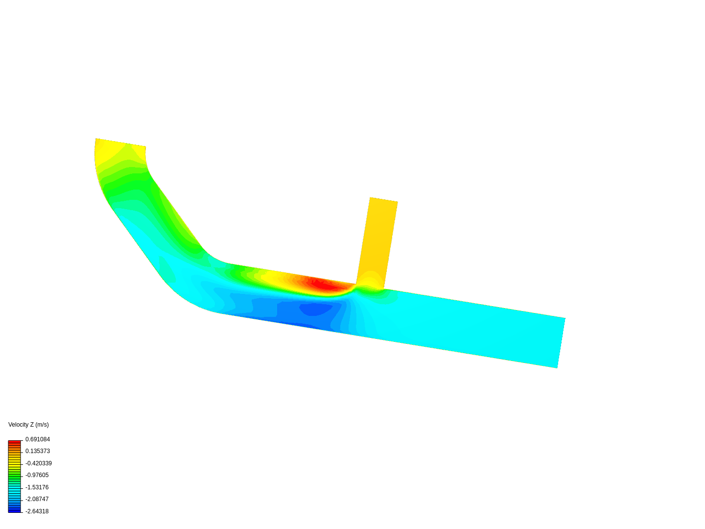 Tutorial 2: Pipe junction flow image