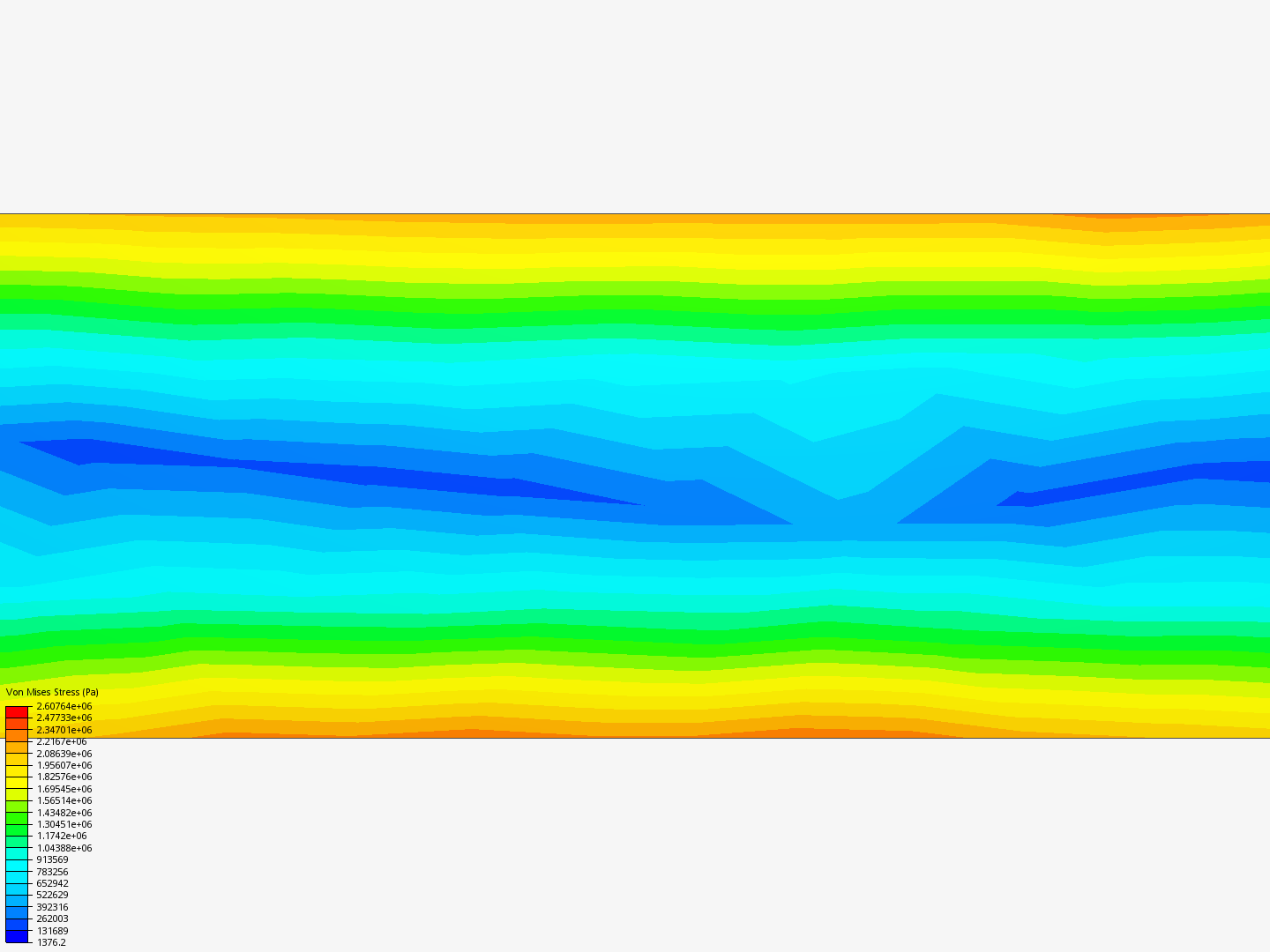 Static analysis of a composite plate image