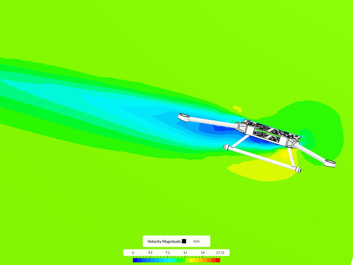 Flying wing - lift distribution image