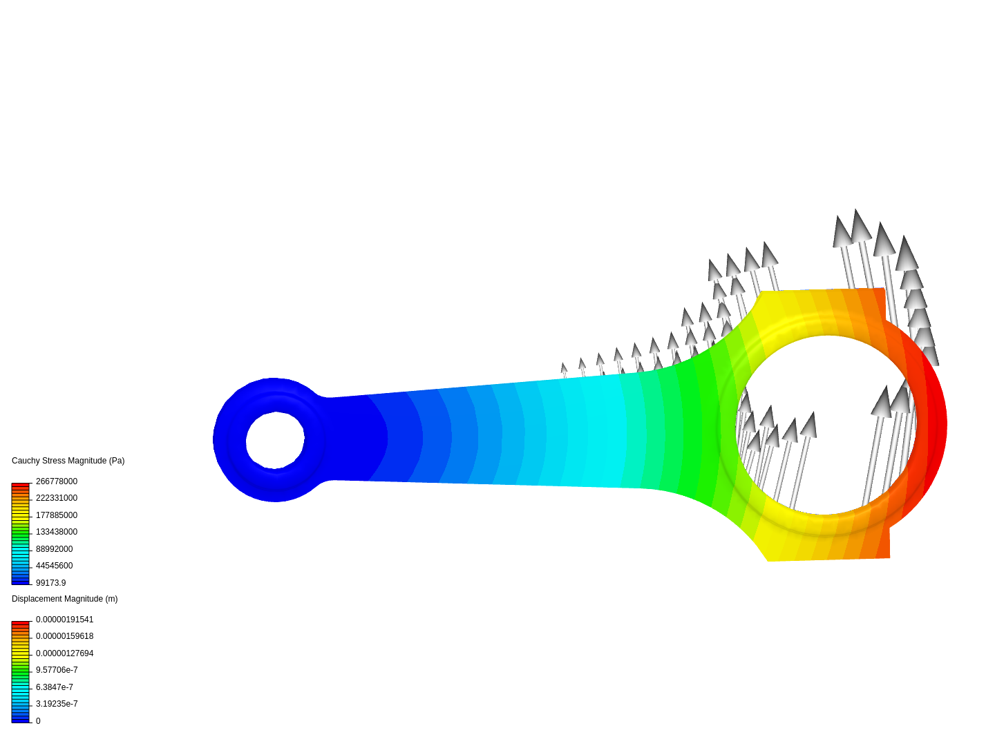 Computational Simulations  and Finite Element Method image