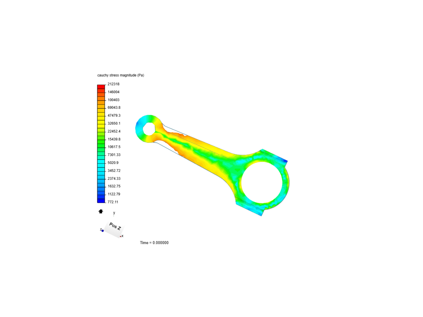 Tutorial 1: Connecting rod stress analysis image