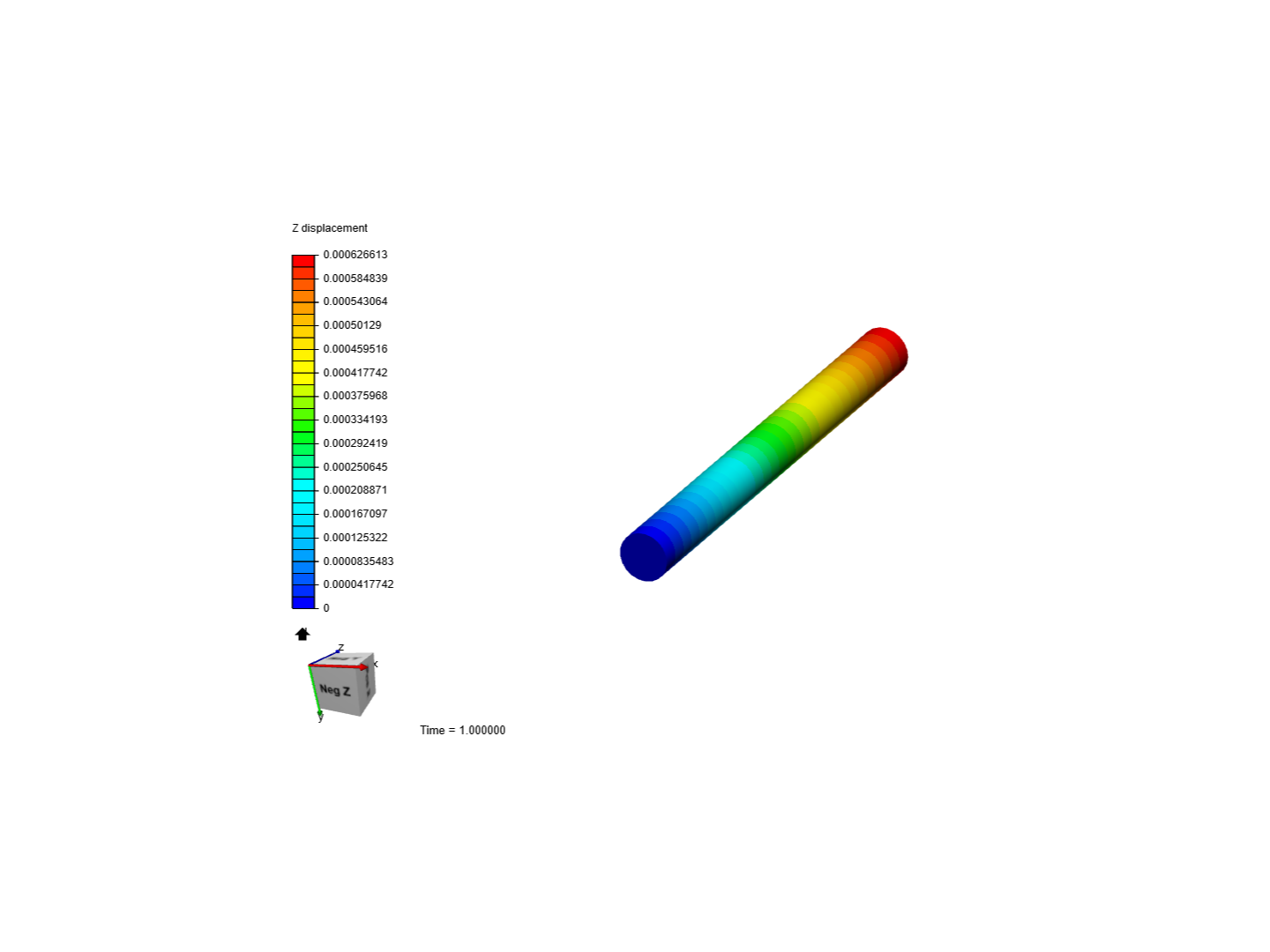 Exercise 1 - Bar Extension image