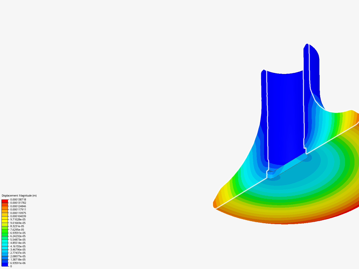 Valve Head Static FEA image