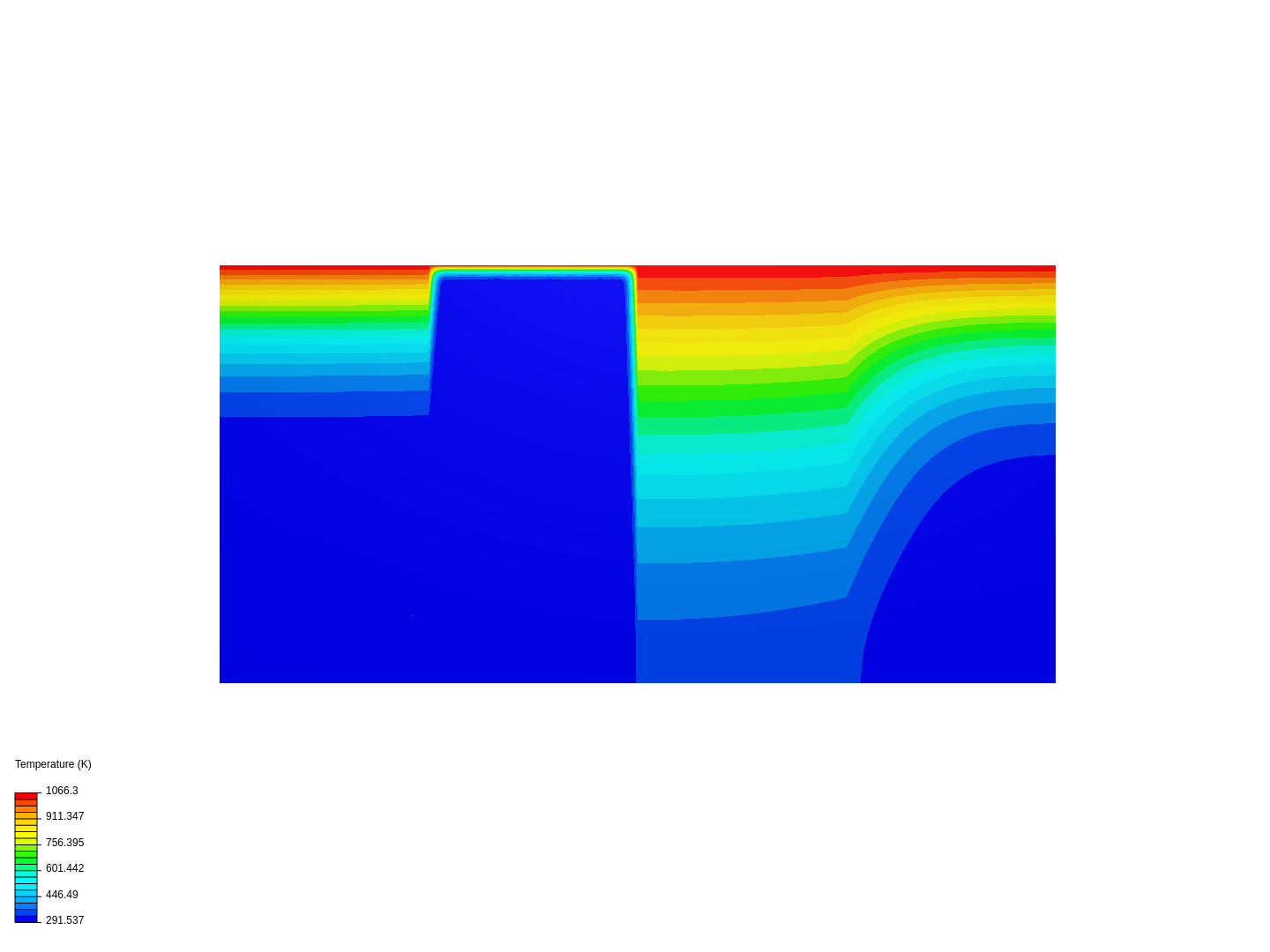 Multiple-Solid_Plates image