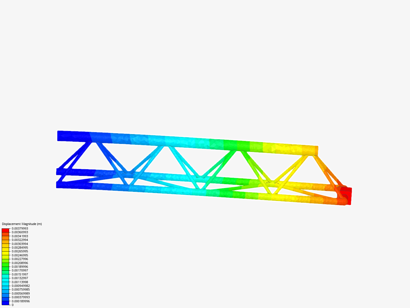 Tutorial - Linear static analysis of a crane image