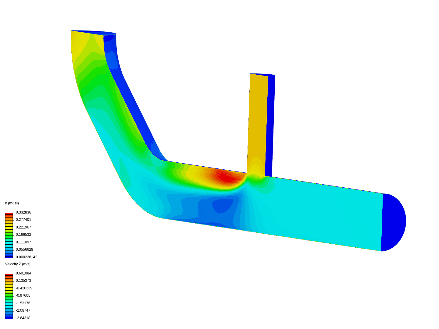 Tutorial 2: Pipe junction flow image