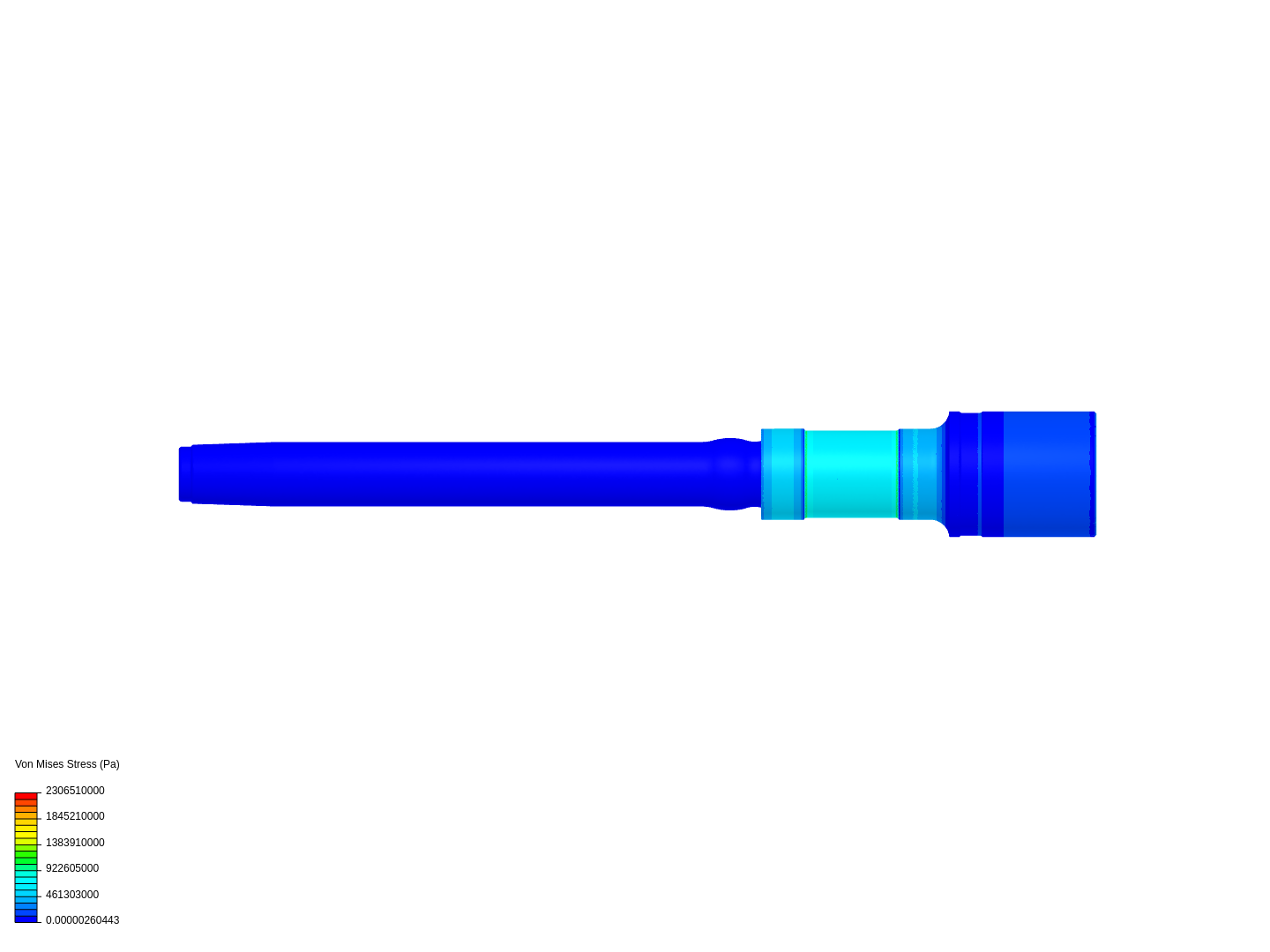 Axial Load LIR image