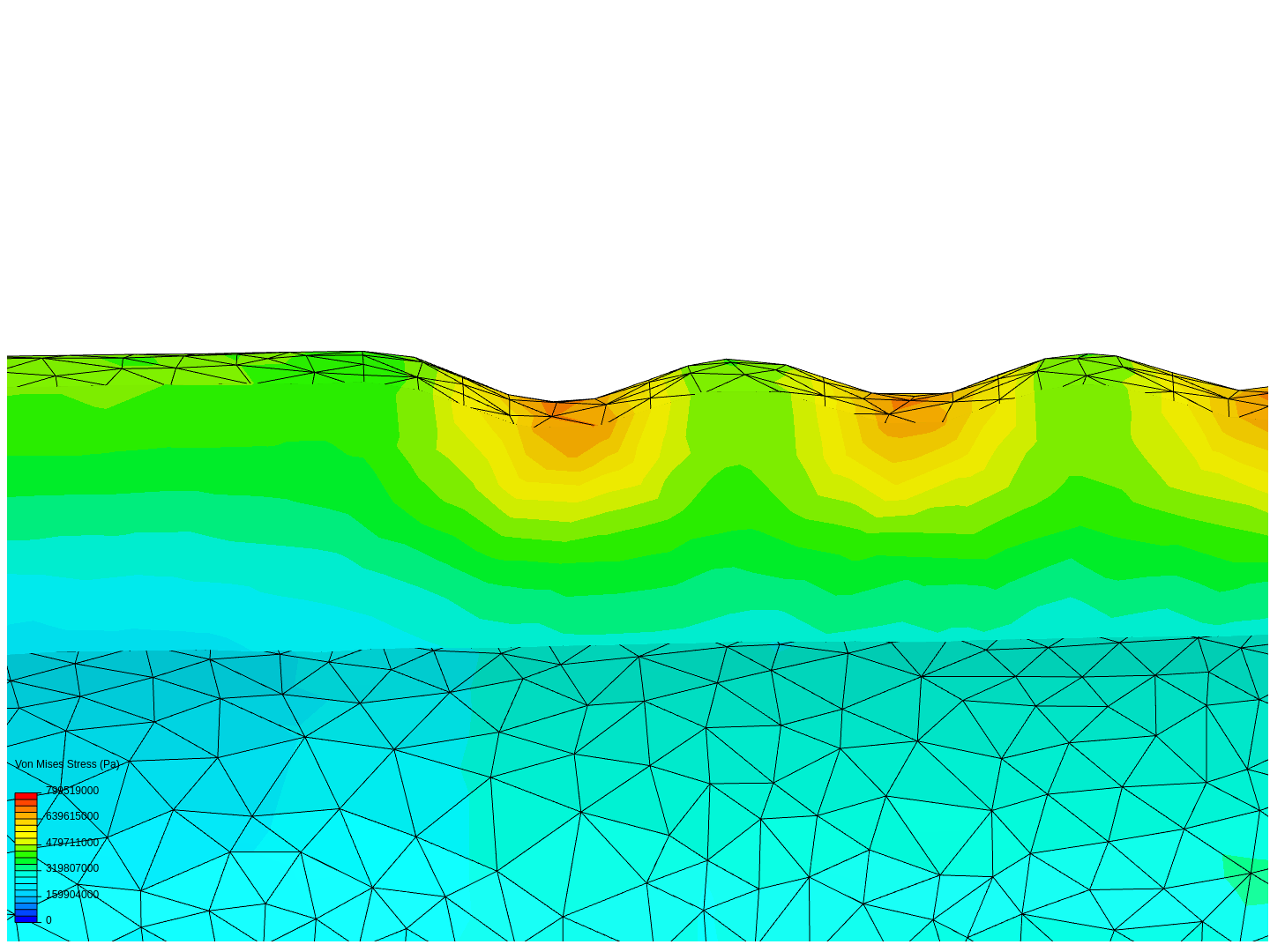 V2 Mndrl image