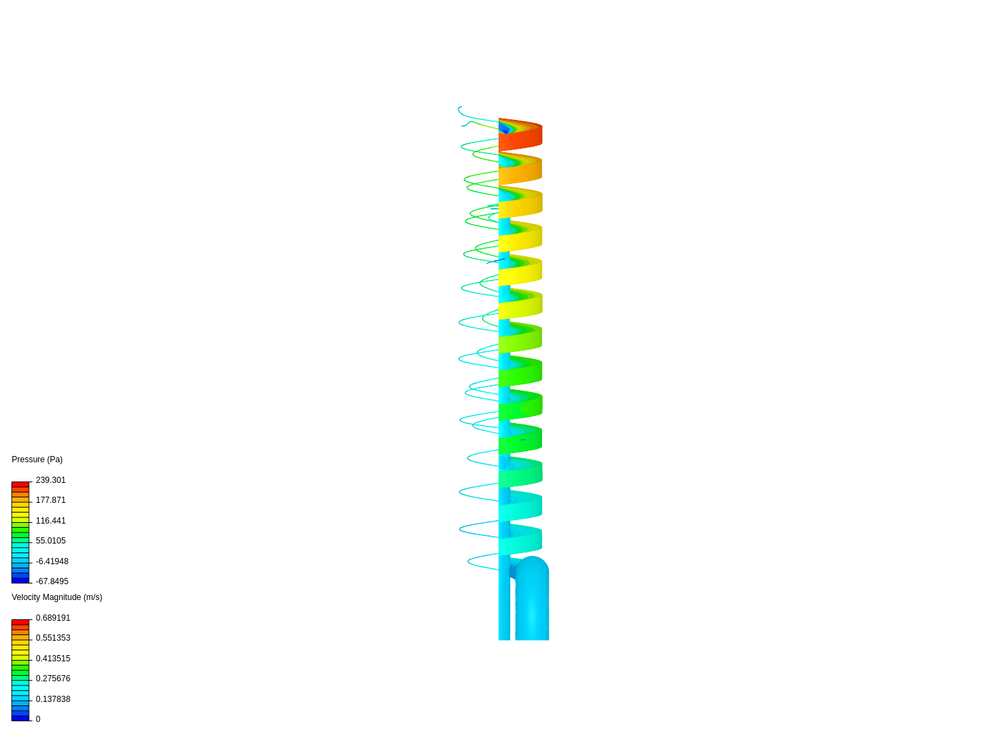 channel resistance test 11 image