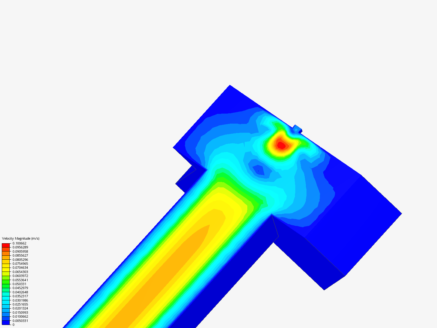 sheath flow image