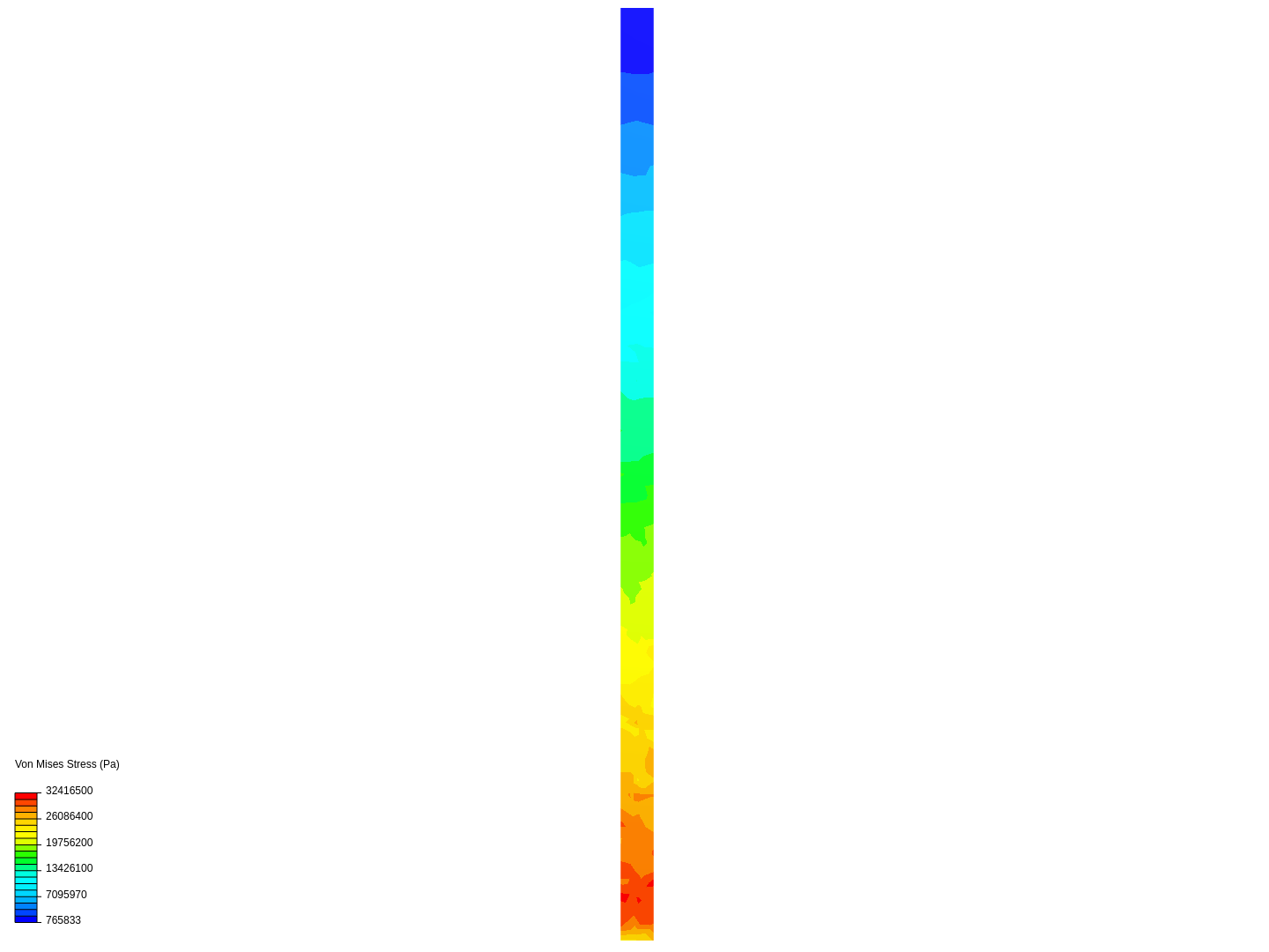 Cantilever ibeam deflection image