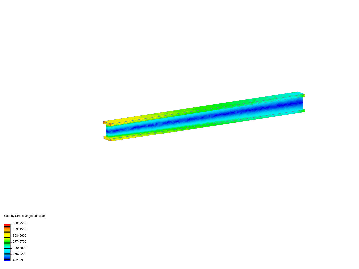 Ibeam static validation case image