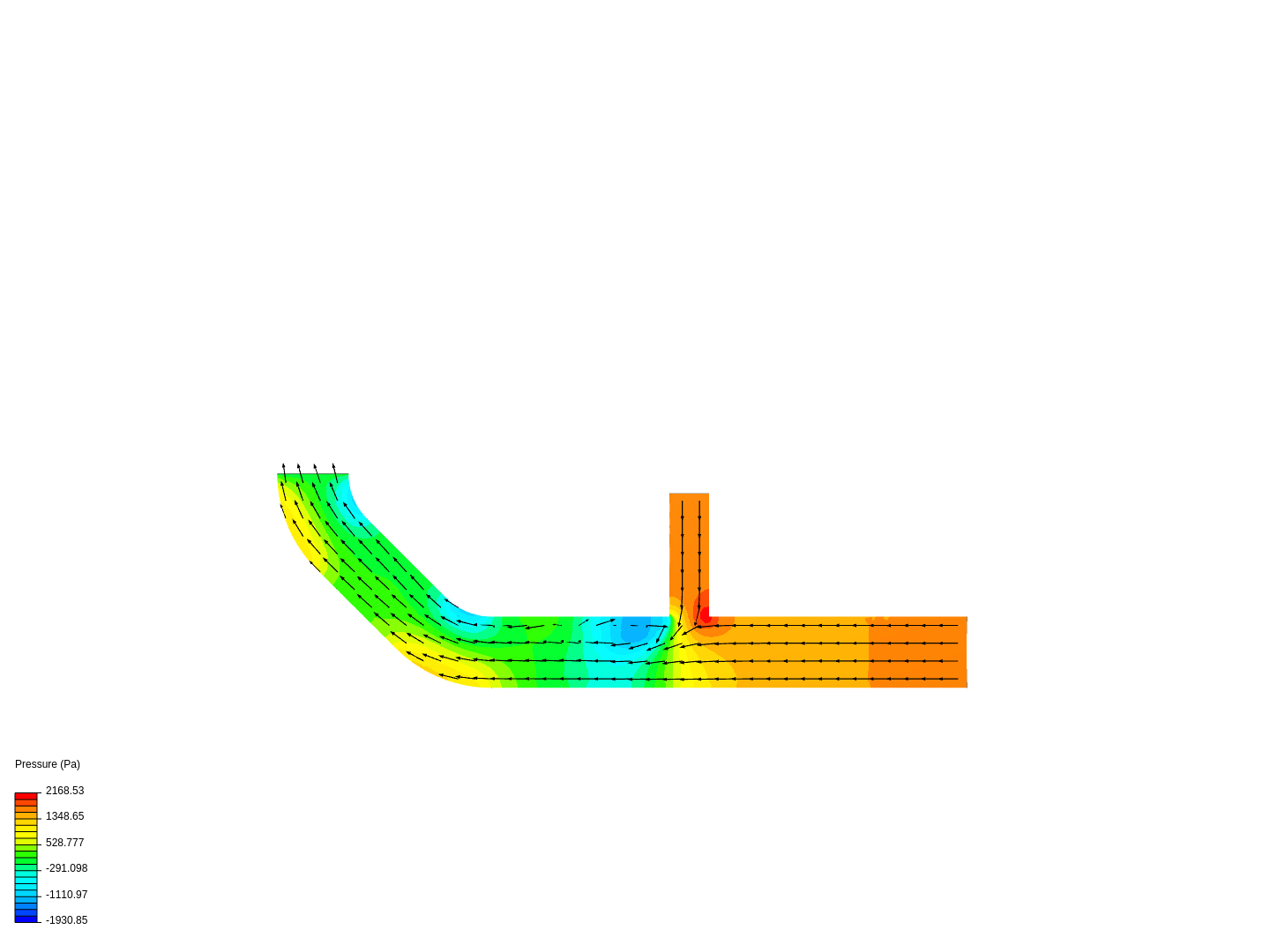 Incompressible pipe image