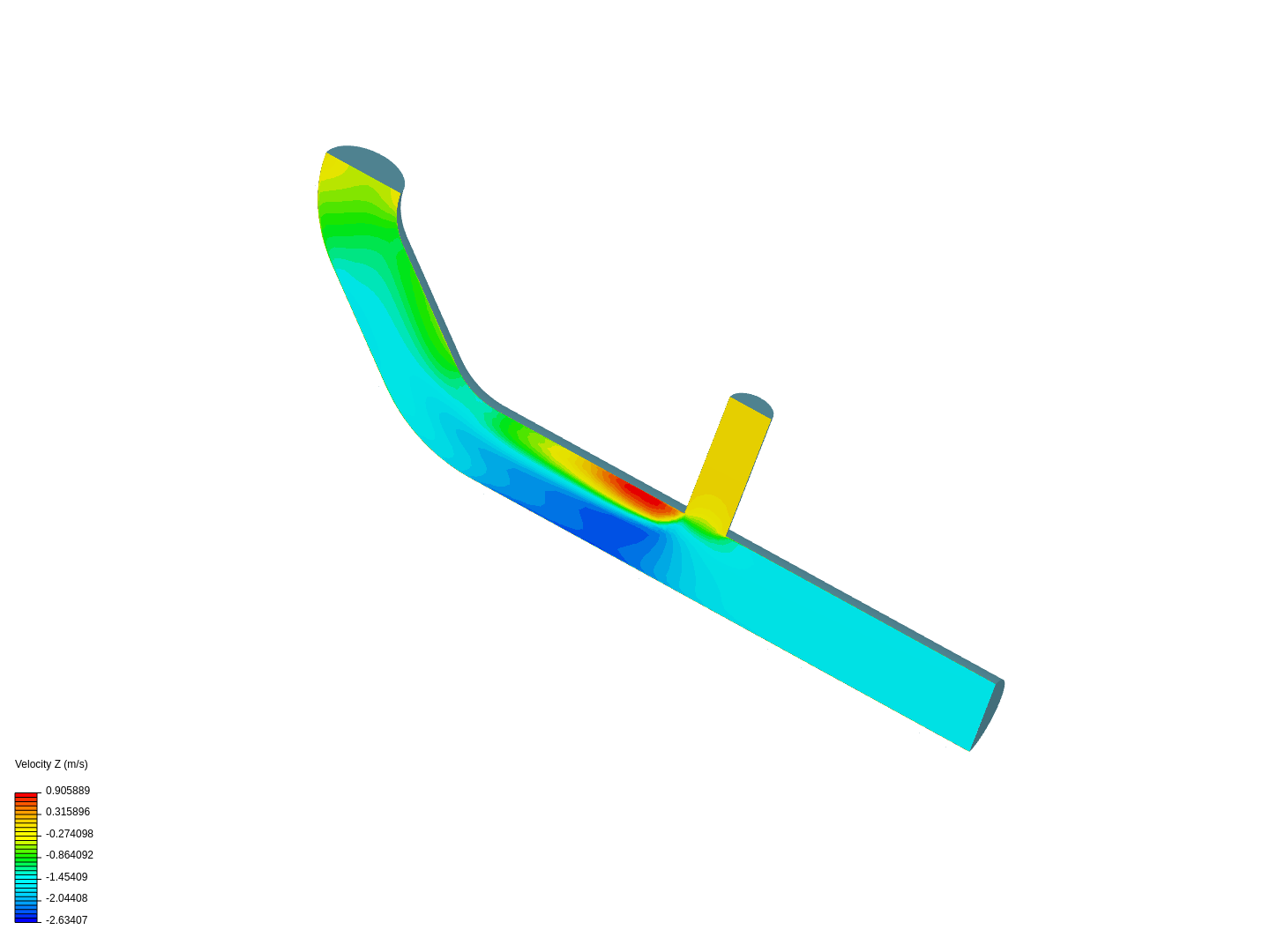 Tutorial 2: Pipe junction flow image