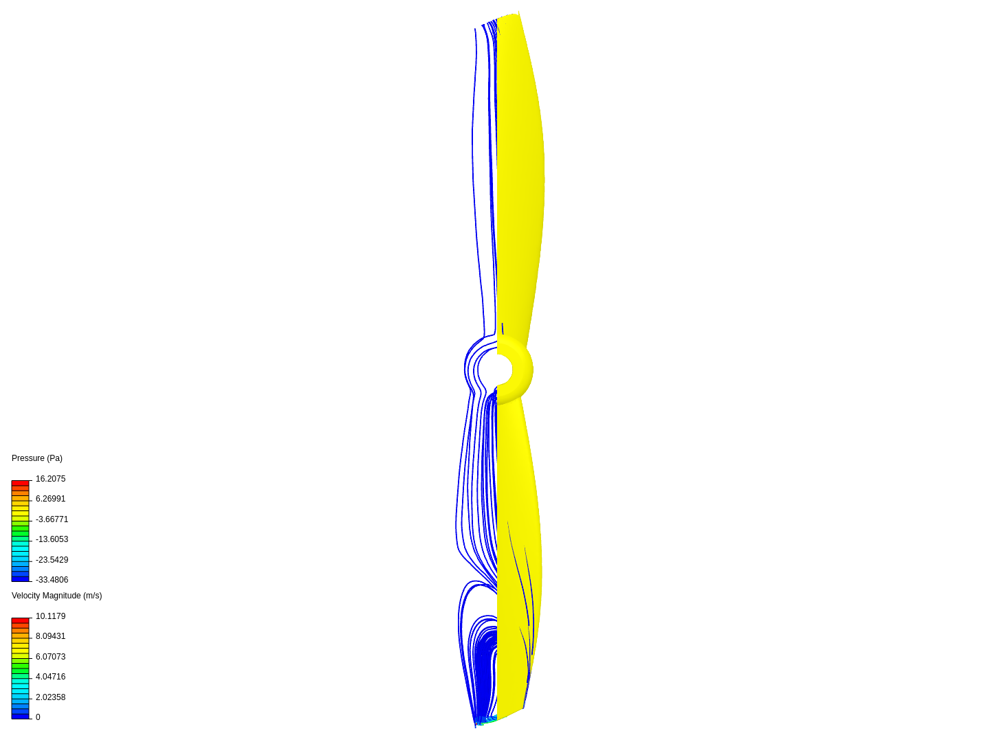 Propeller aerodynamics image