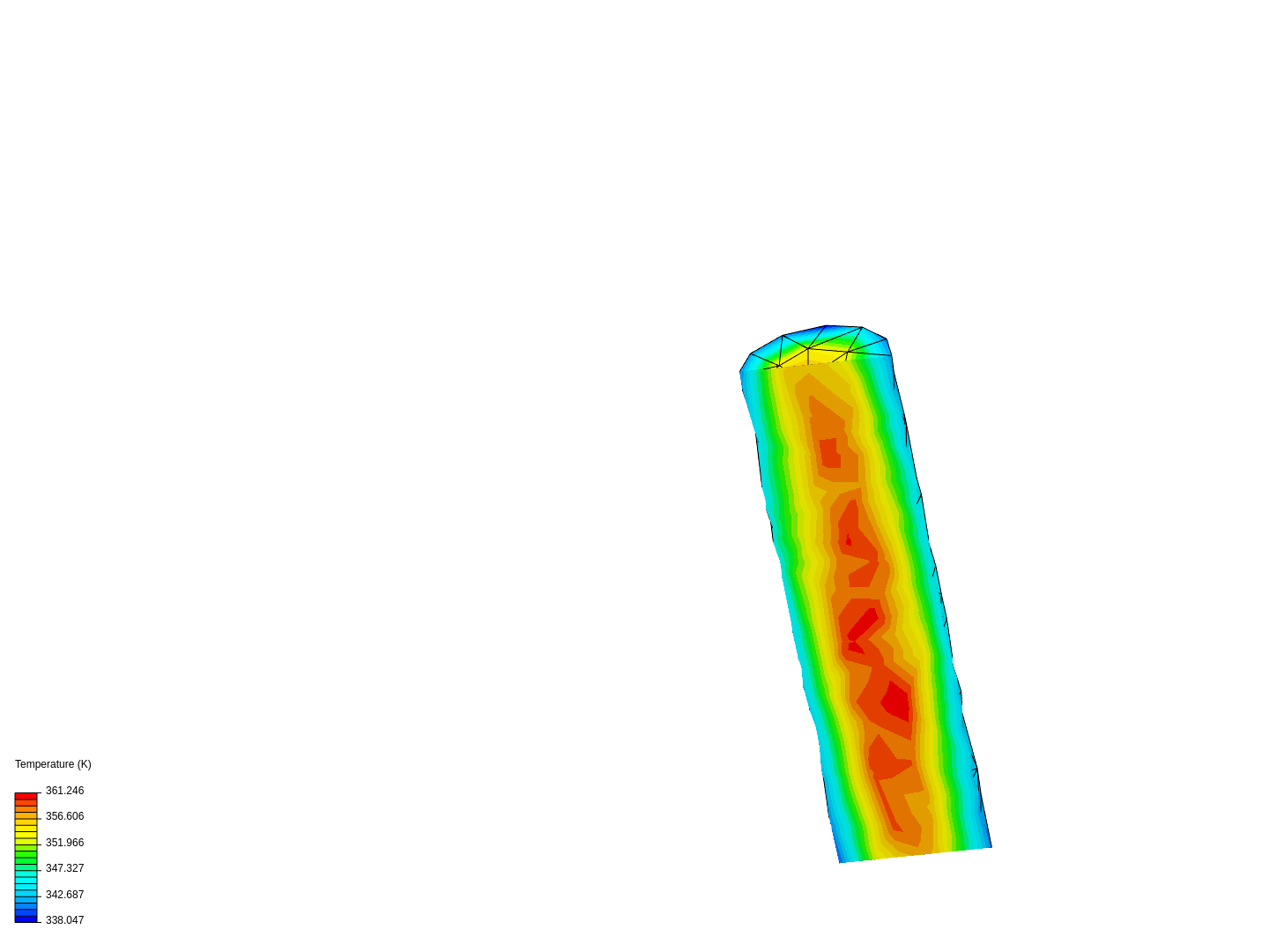 Thermal analysis image