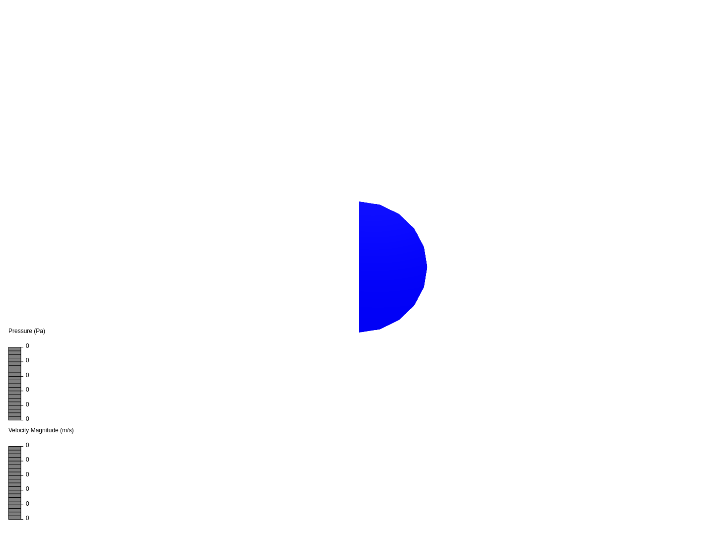 dynamics of a log image