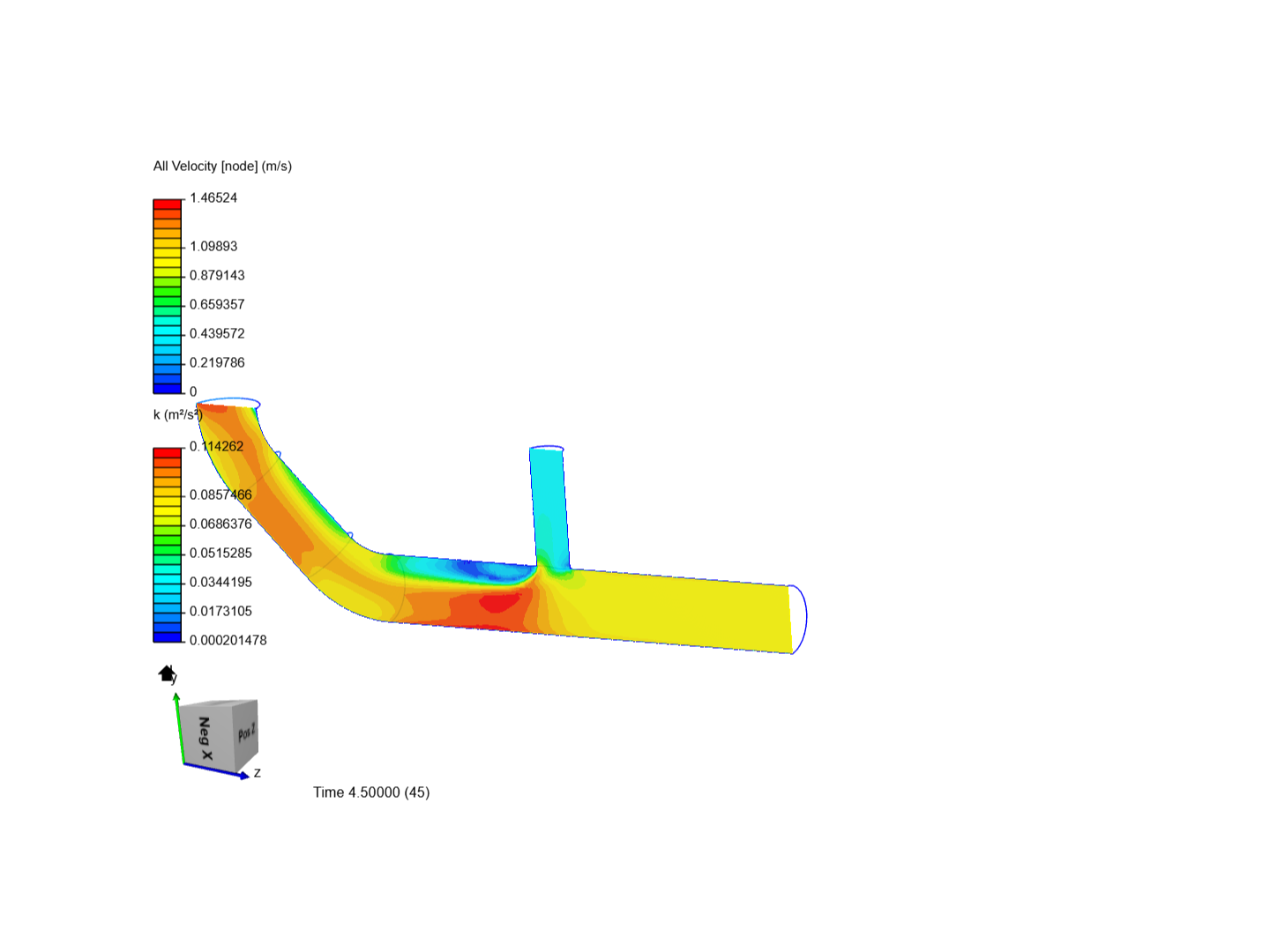 Tutorial 2: Pipe junction flow image