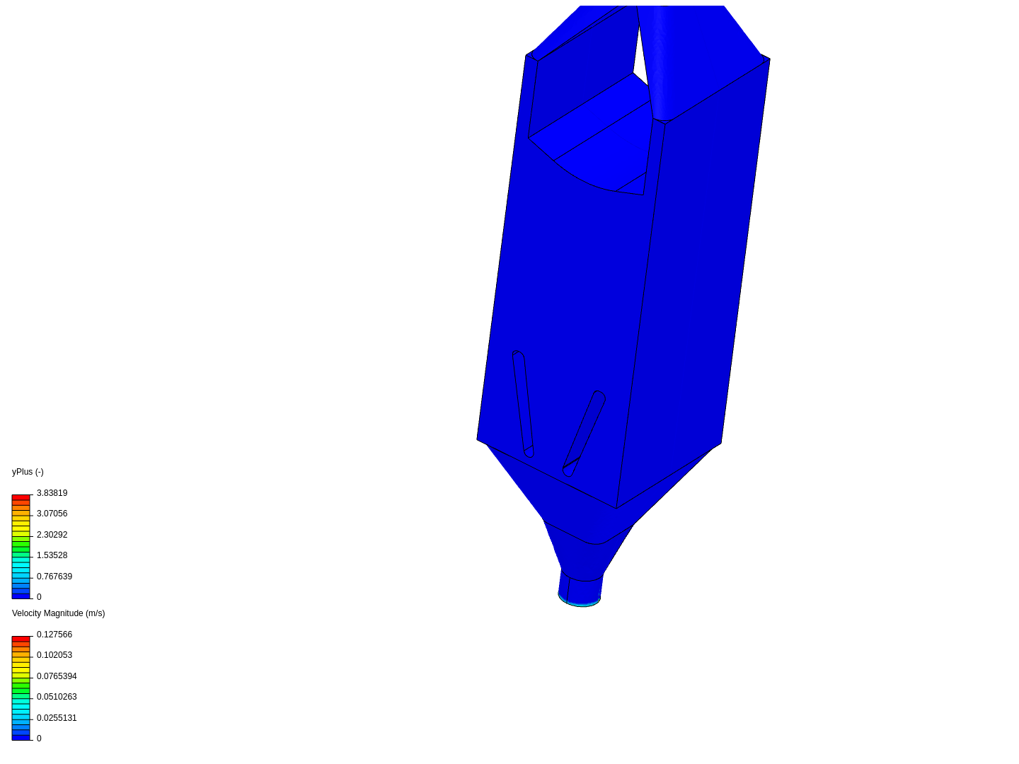 Obstacle fluid flow image