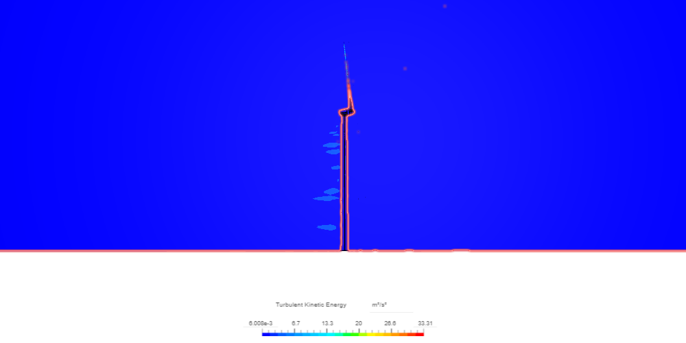 Wind blade simulation image