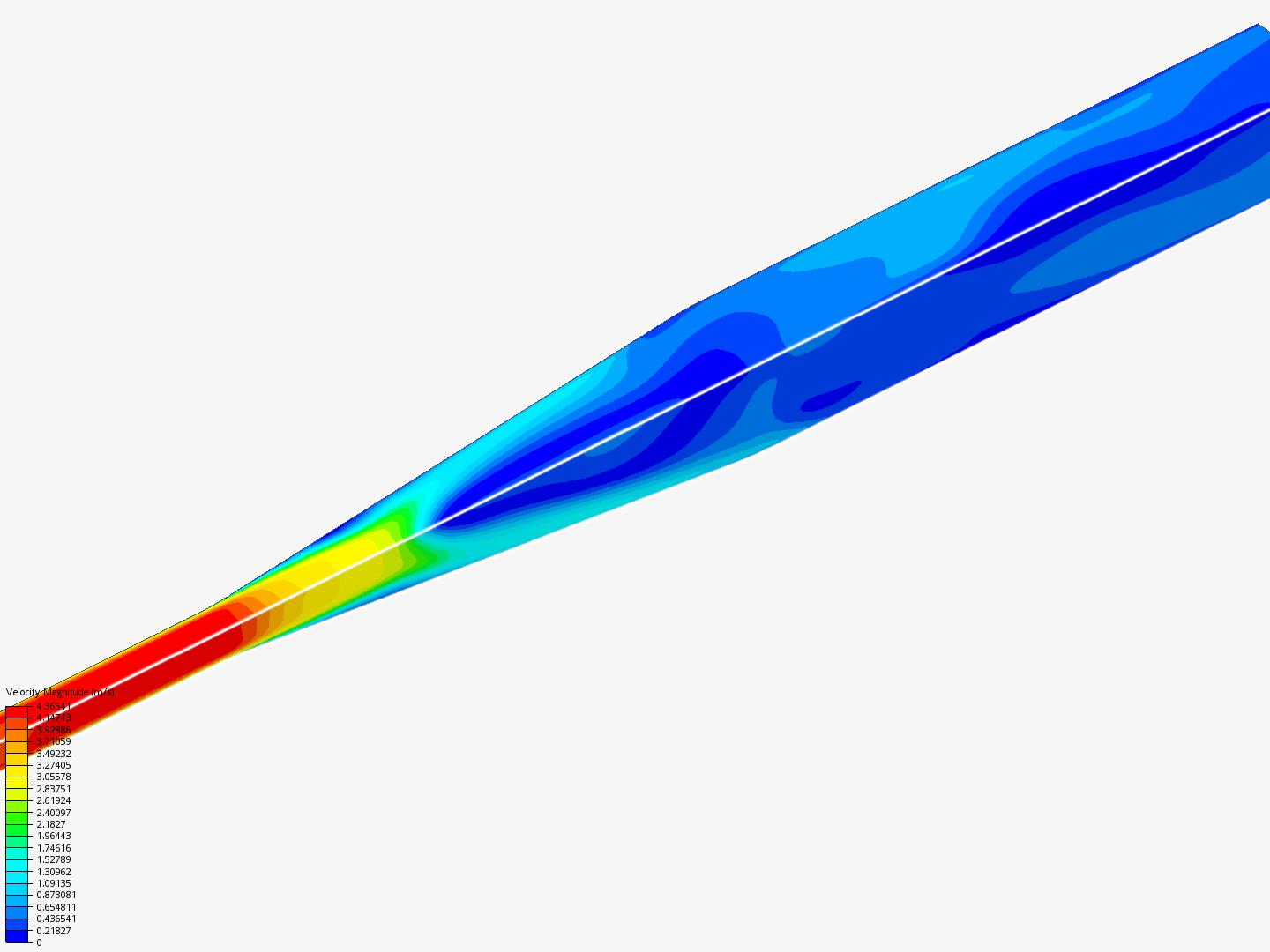 CFD Homework 1 Prob 5 image