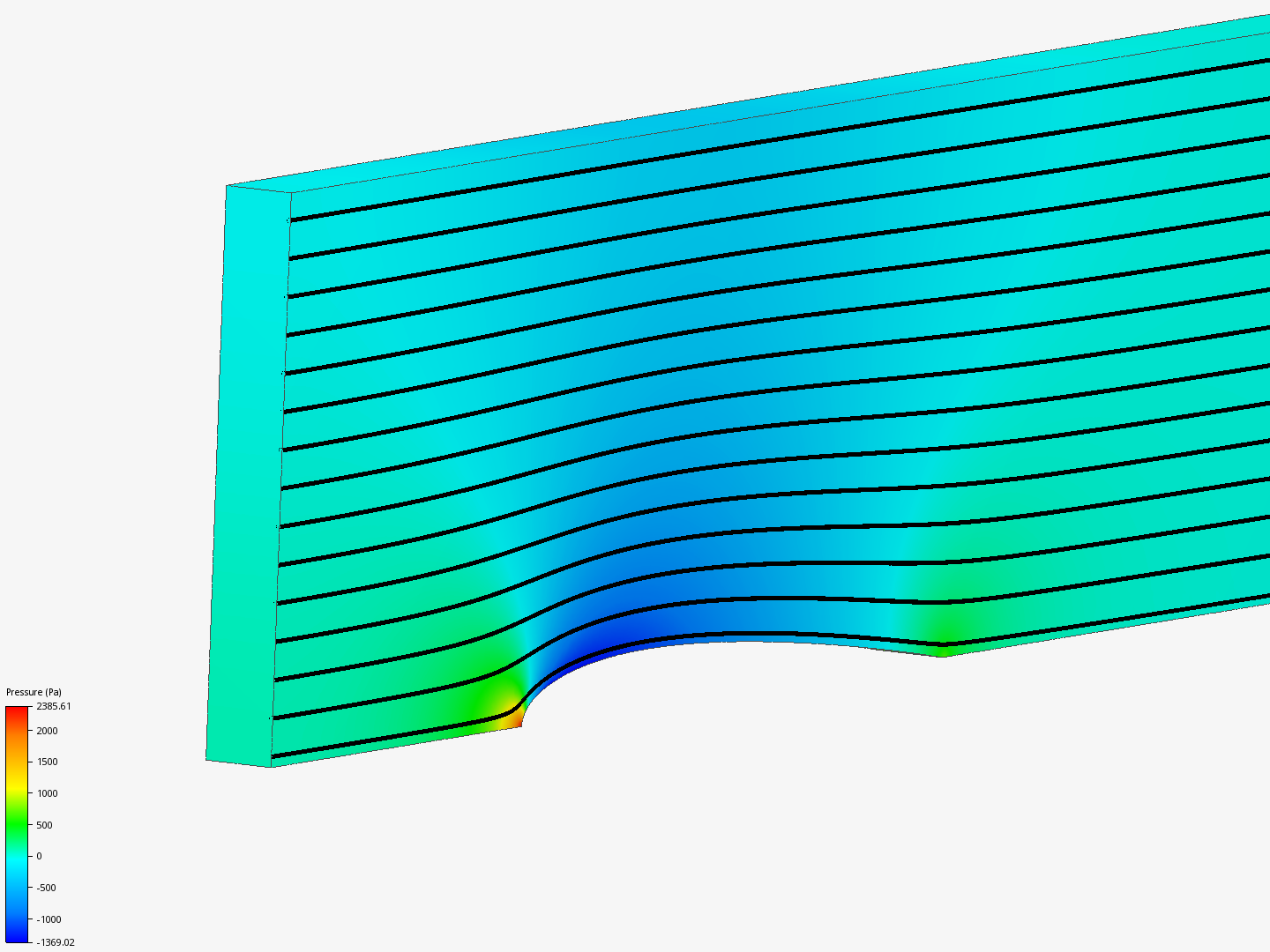 CFD HW 2 Airfoil image