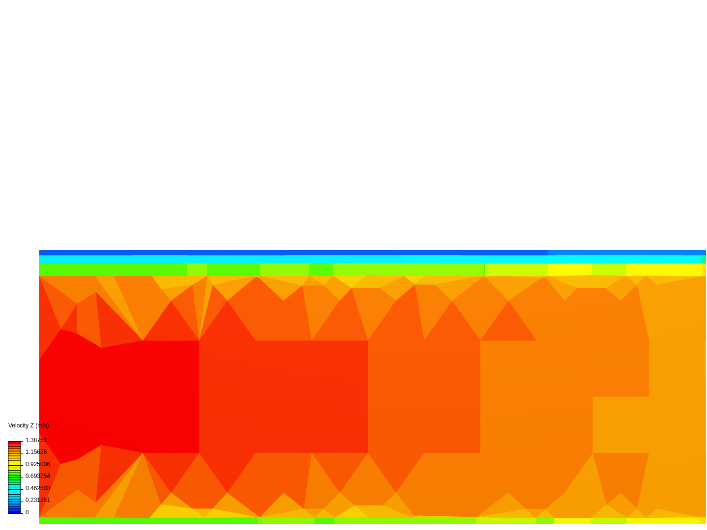 Boundary Layer Flow image