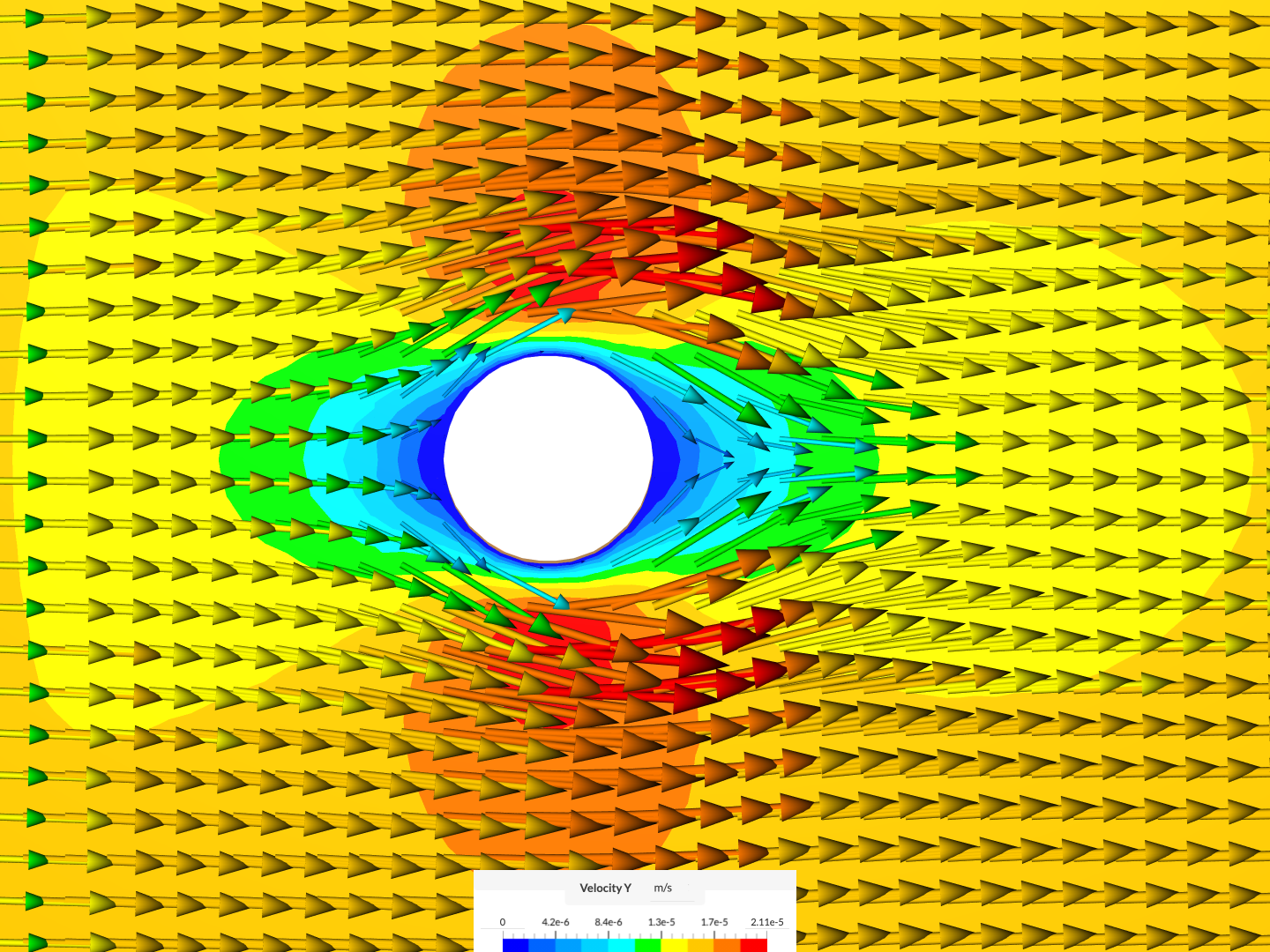 External Flow image