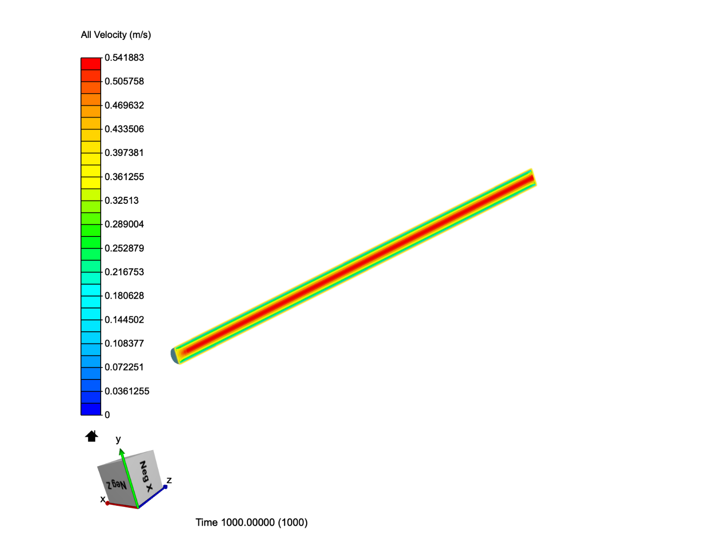 Laminar Flow in Pipe image