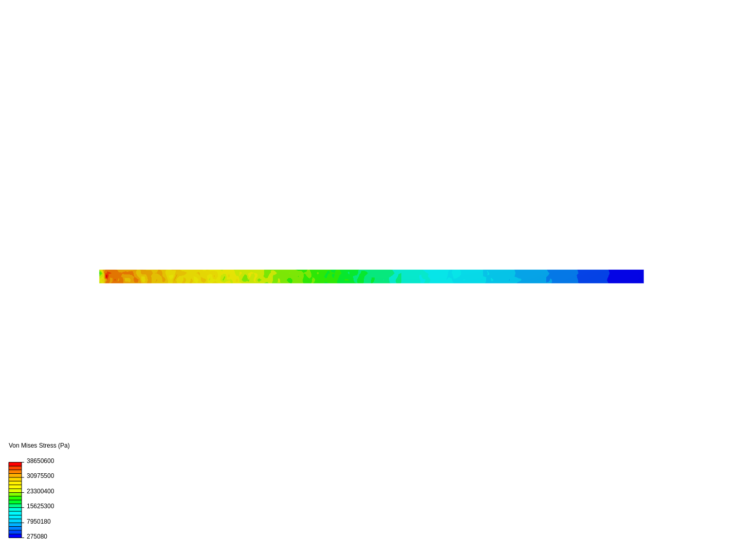 Cantilever Beam Bending Analysis image