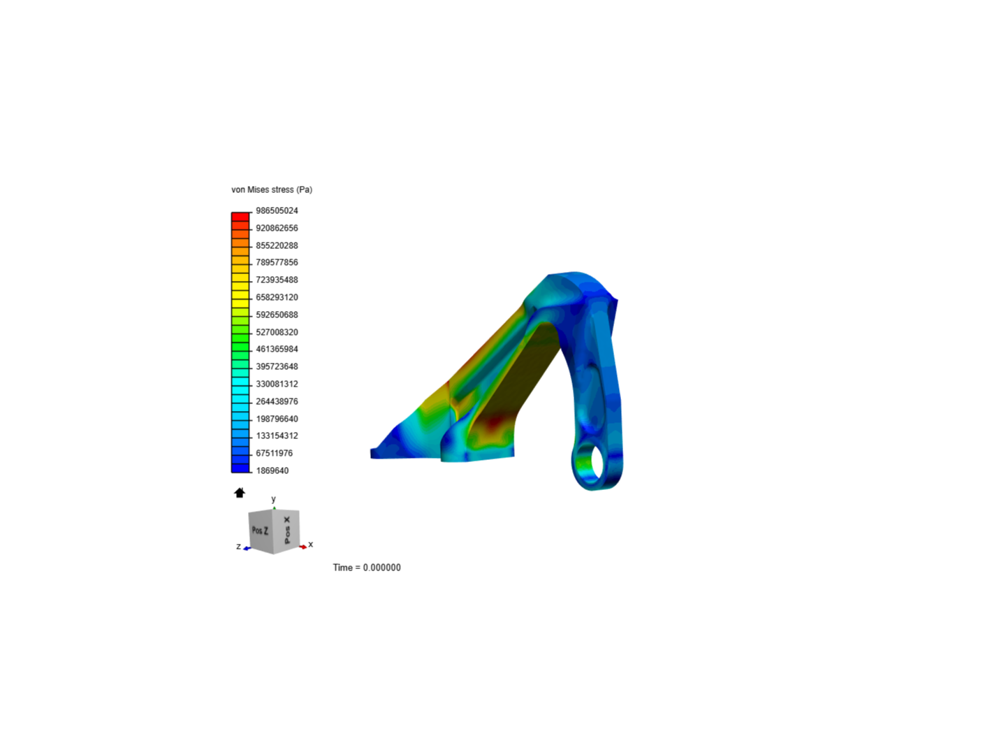 Design Optimization of a Bracket image