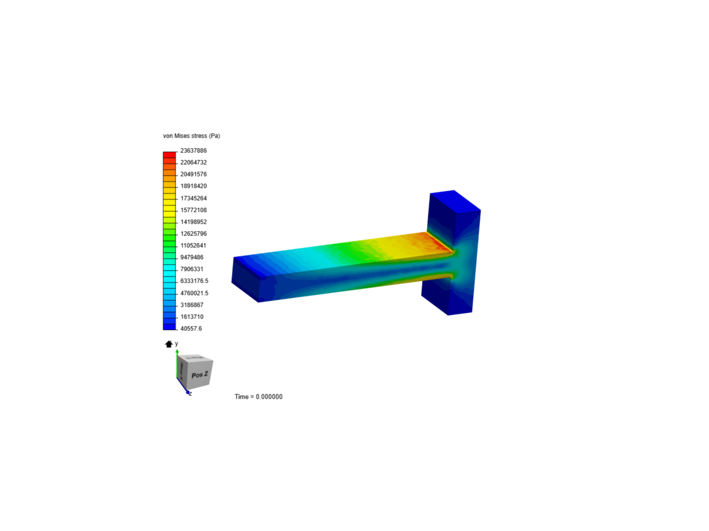 T-beam image