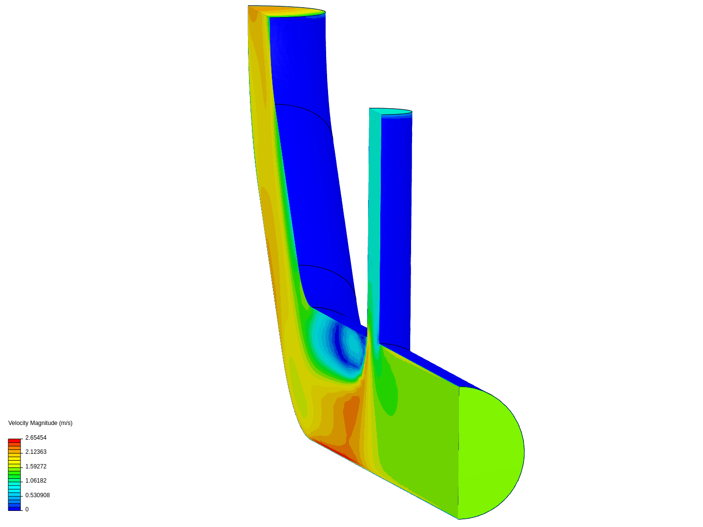 Tutorial 2: Pipe junction flow image